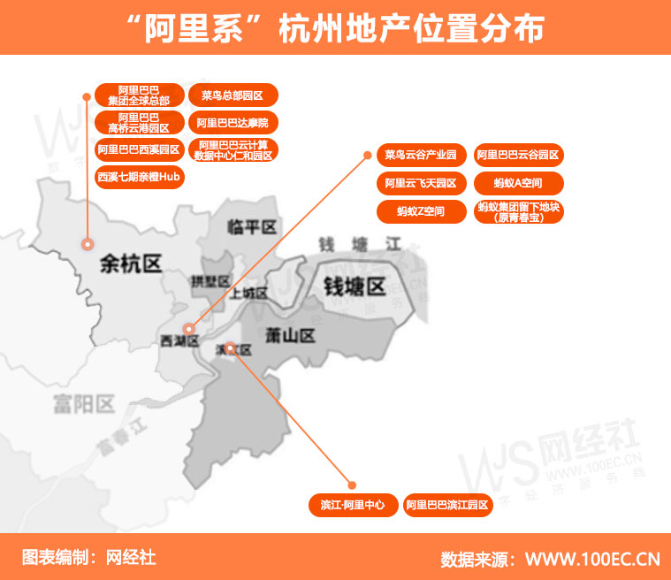 阿里巴巴杭州地产位置分布-0512.jpg