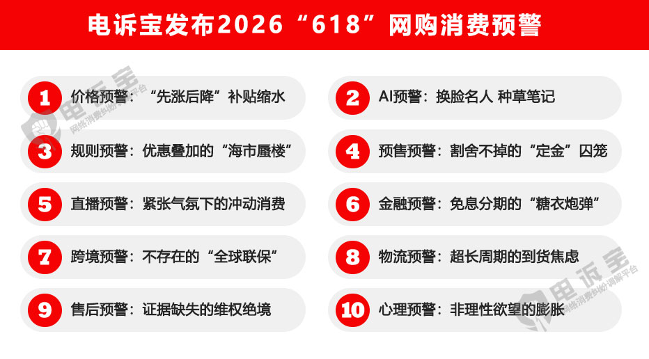 电诉宝发布2026“618”网购消费预警(1).jpg