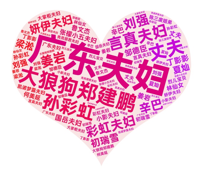 微词云 (3).jpg