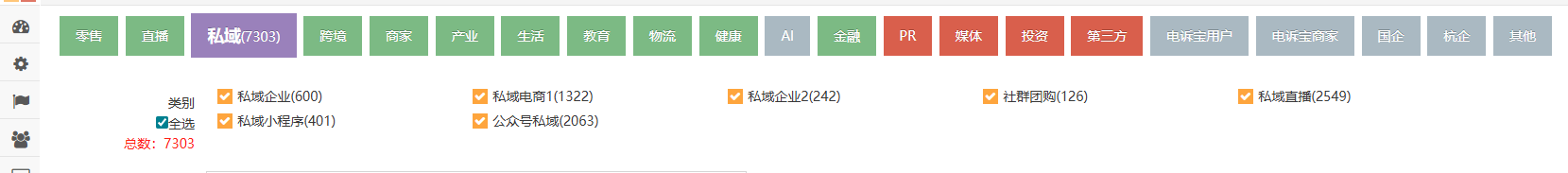 私域电商