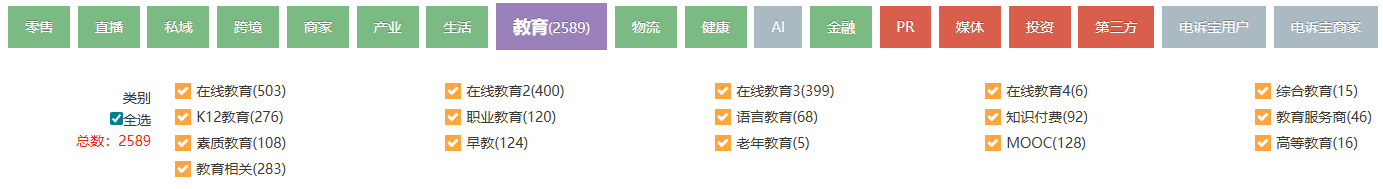 数字教育