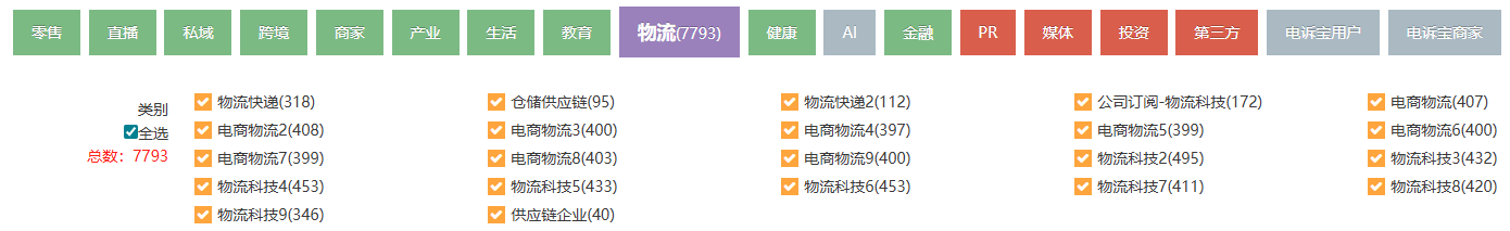物流科技