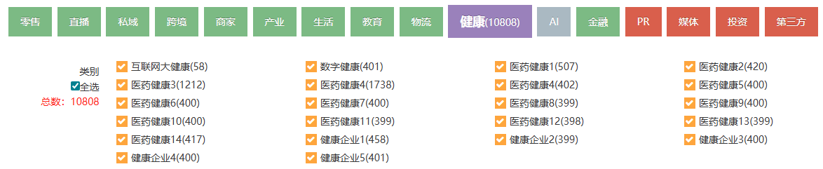 数字健康