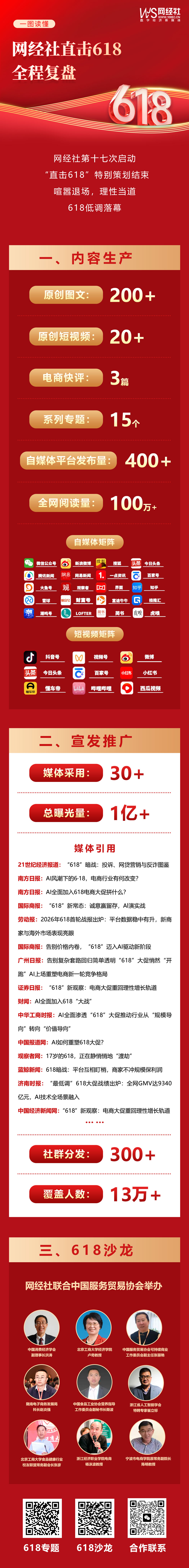 2026-618复盘海报(1).jpg