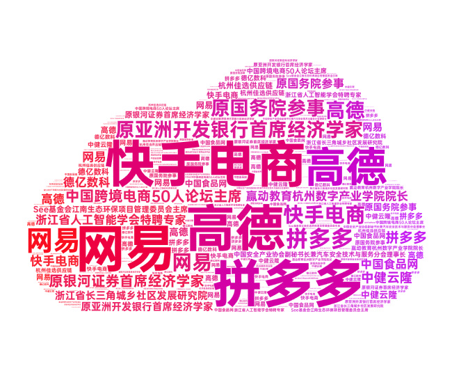 微词云.jpg
