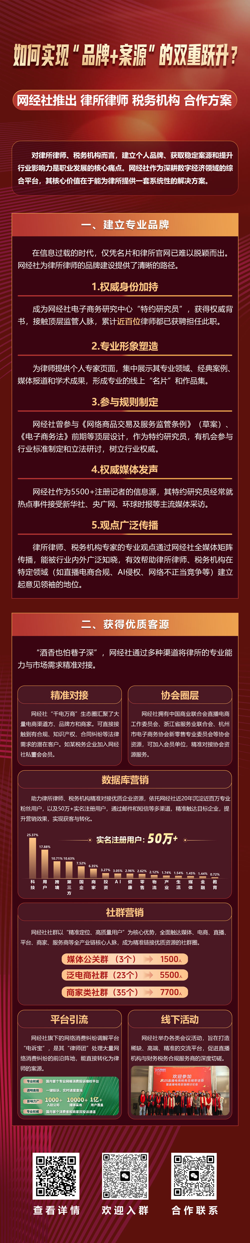 网经社-律师税务海报-80-200(5).jpg