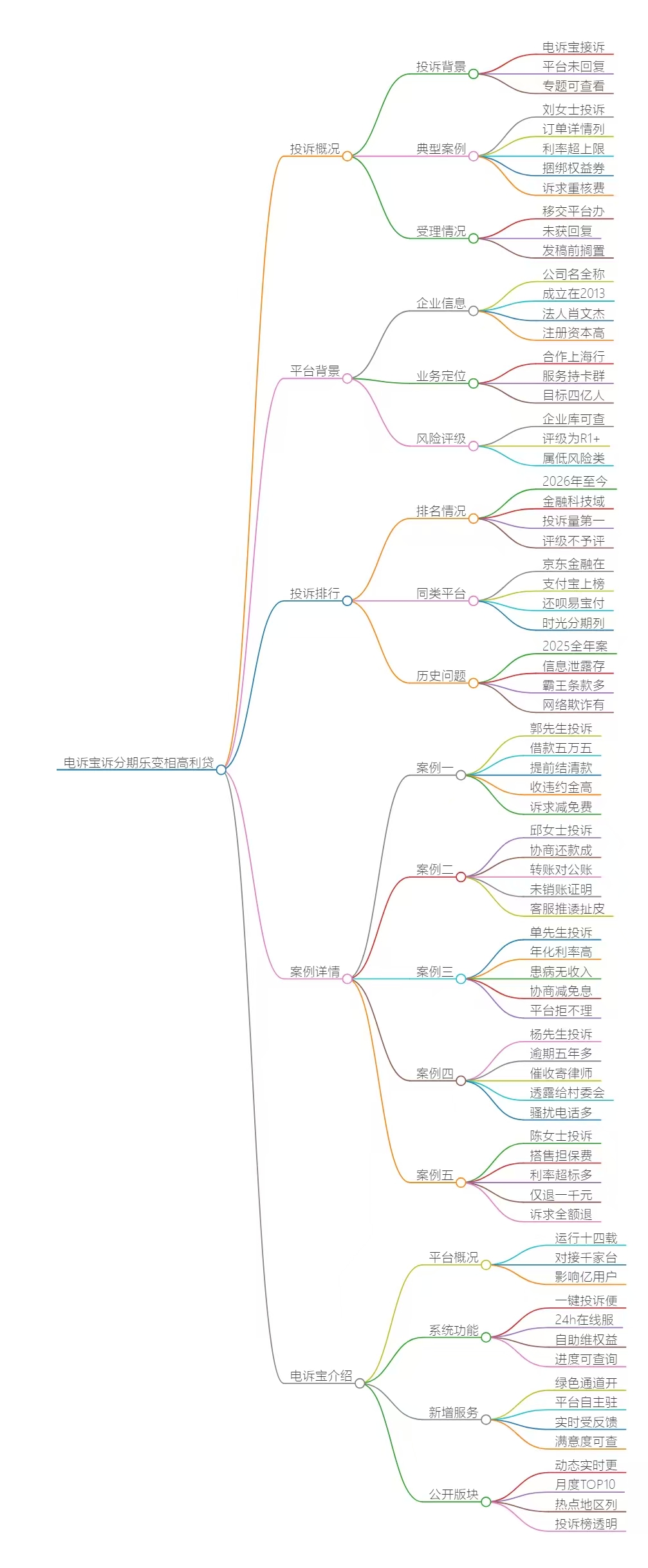 448ad9778e6f84fead92de3499caaef4.jpg