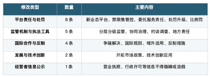 QQ_1783999395660.png