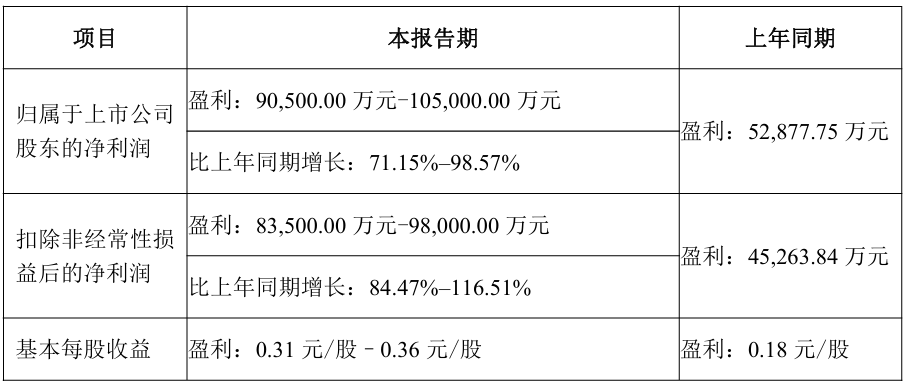 韵达.png