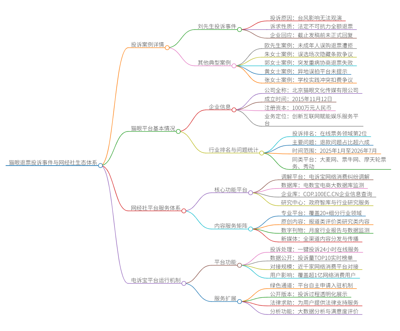 0266e82a146d2ca6b69a50135a07e1a8.png