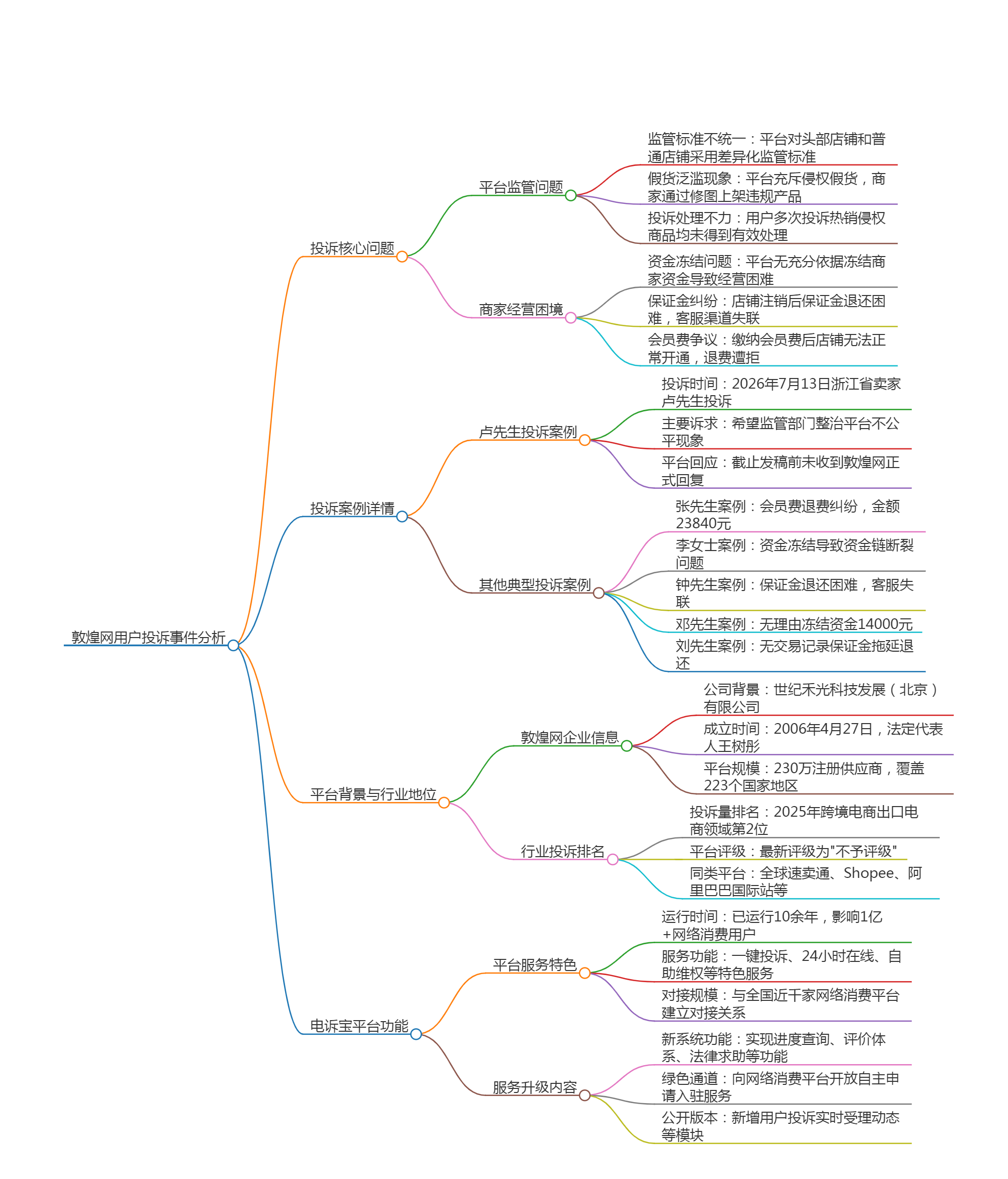 b777ed8f8d92819b401c6fa580831668.png