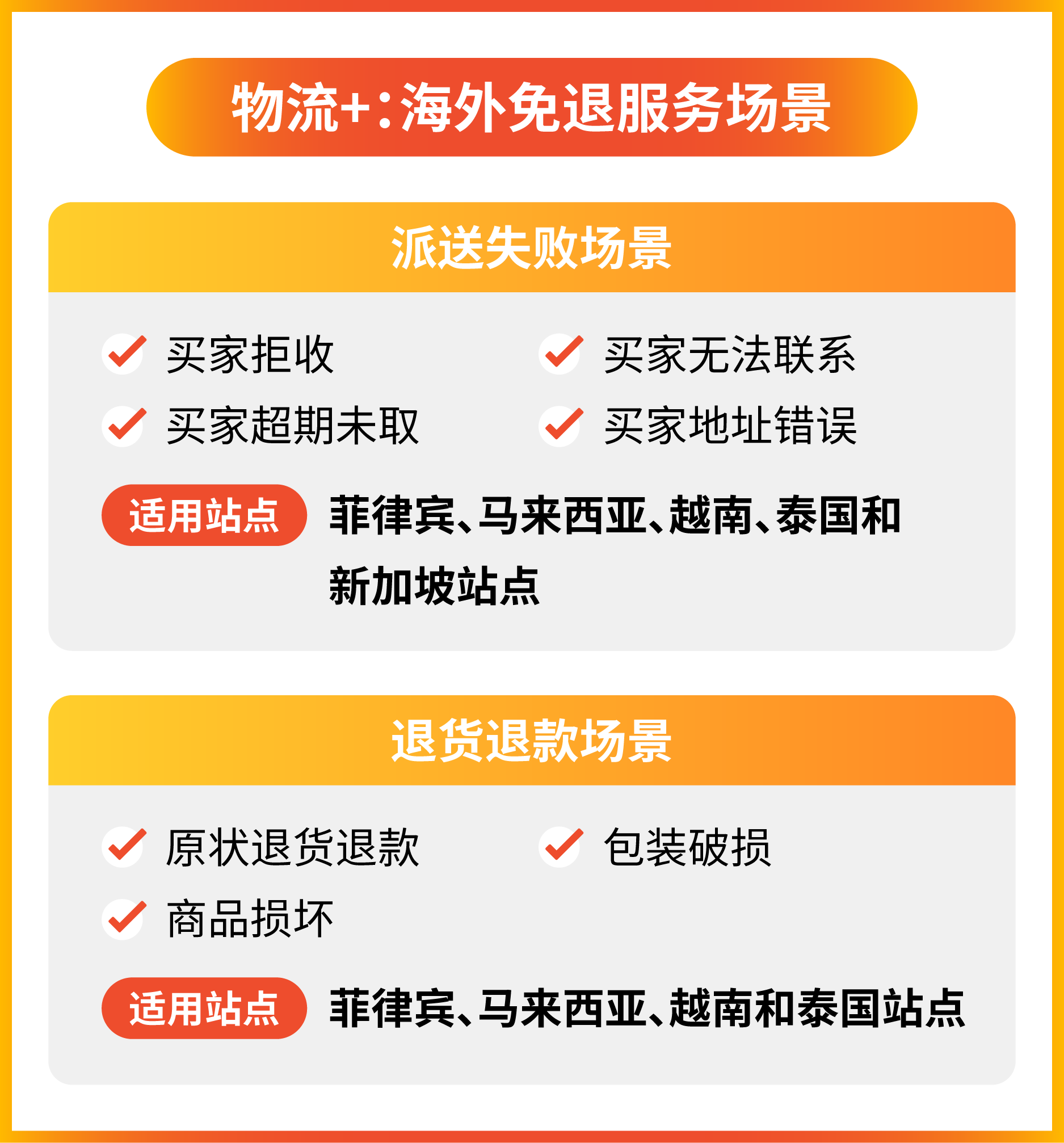 “物流+” p2.PNG