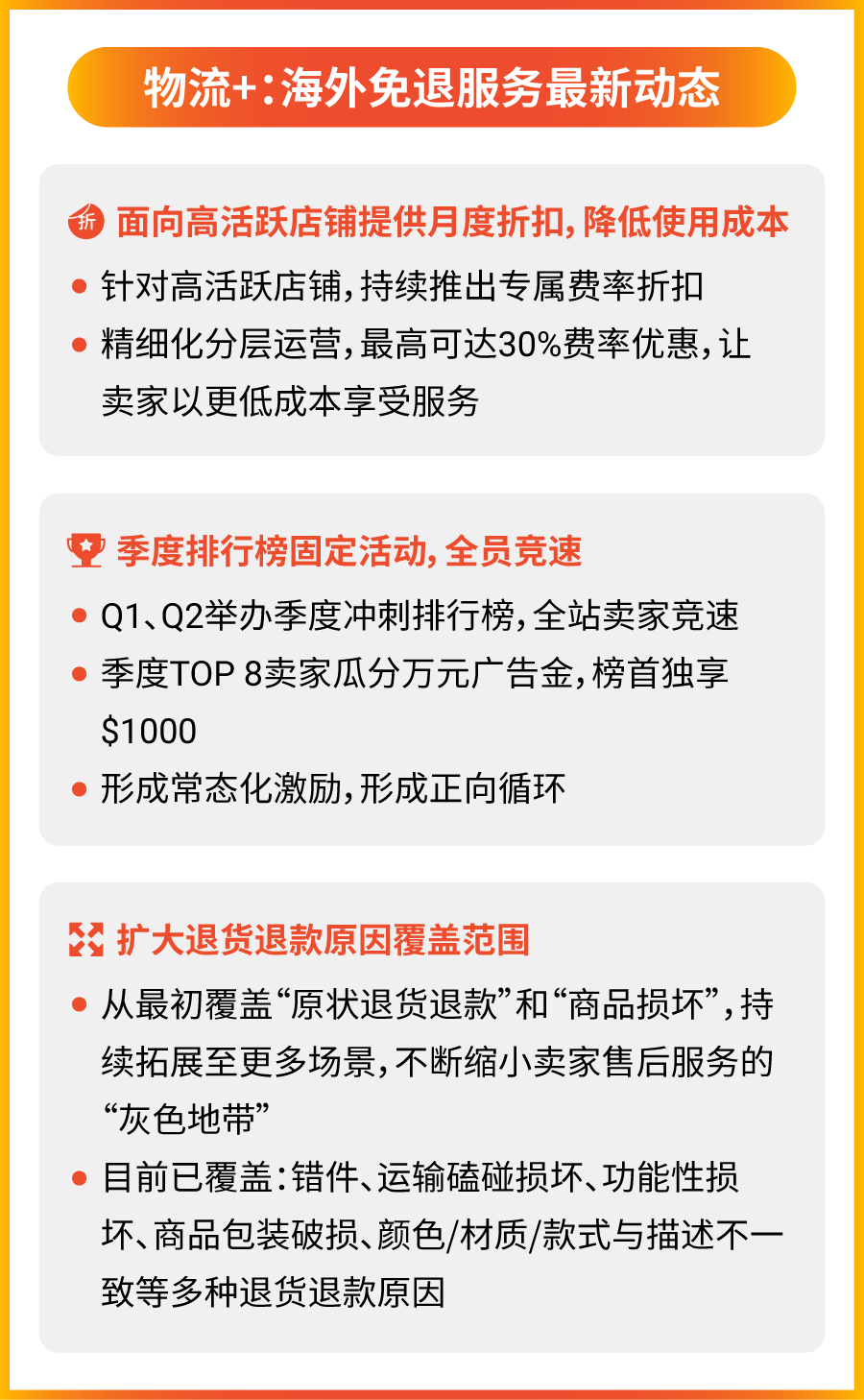 “物流+” p3.PNG