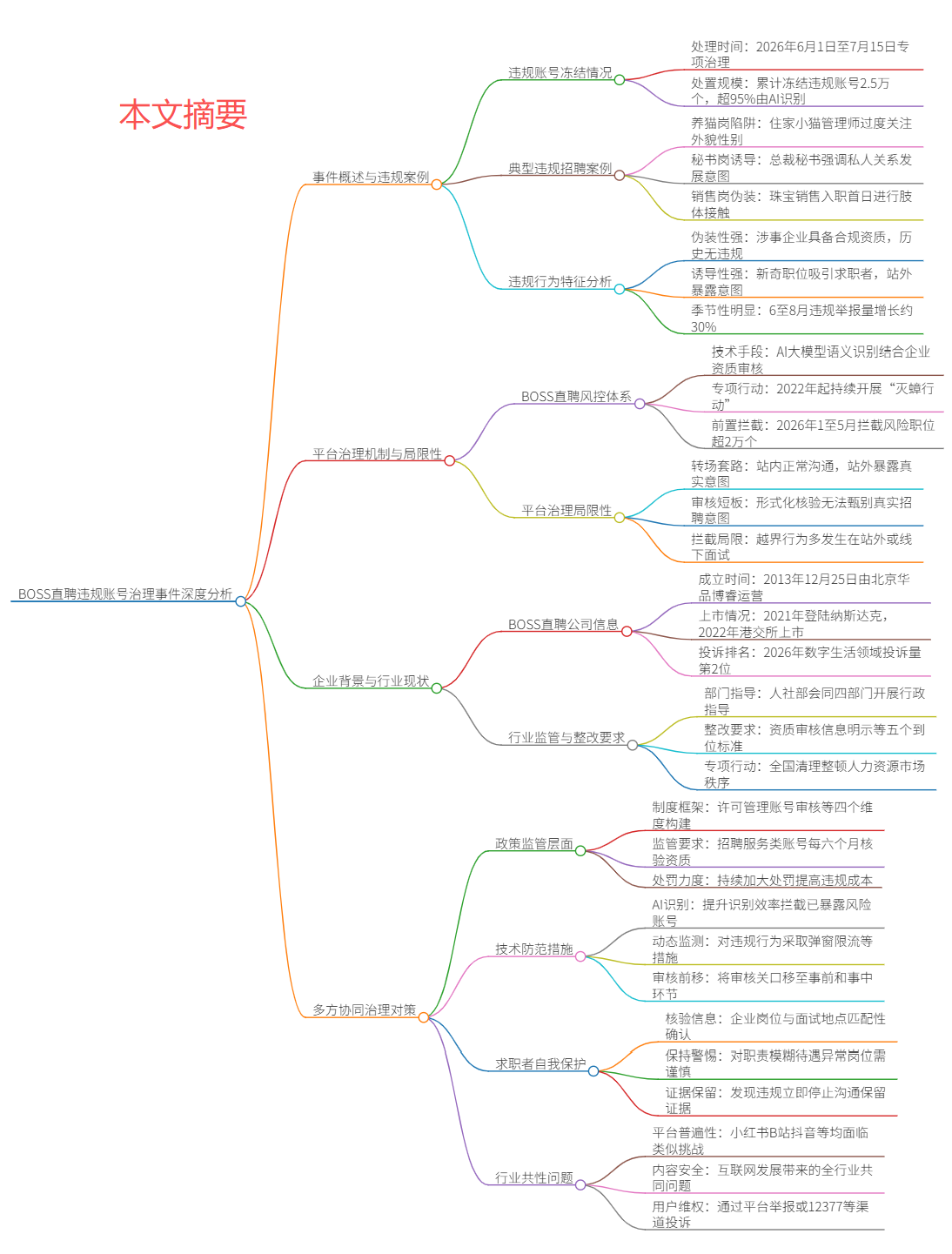4226ce04-7200-4b21-9e04-3e5aed561775.png