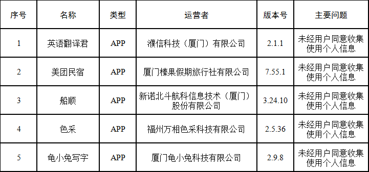 d84c4bf981fd959730cbb70eb424a983.png