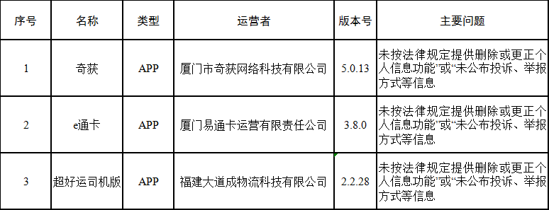 70de4636e4c8031629893a4b62501543.png
