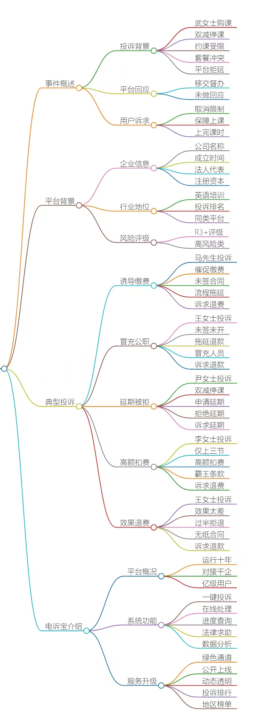 86a2be6c1c48e1c5ddb095f88a0eb94b.jpg