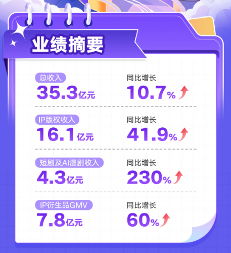 f5f7e9953eec13c428352eca655aaea6.png