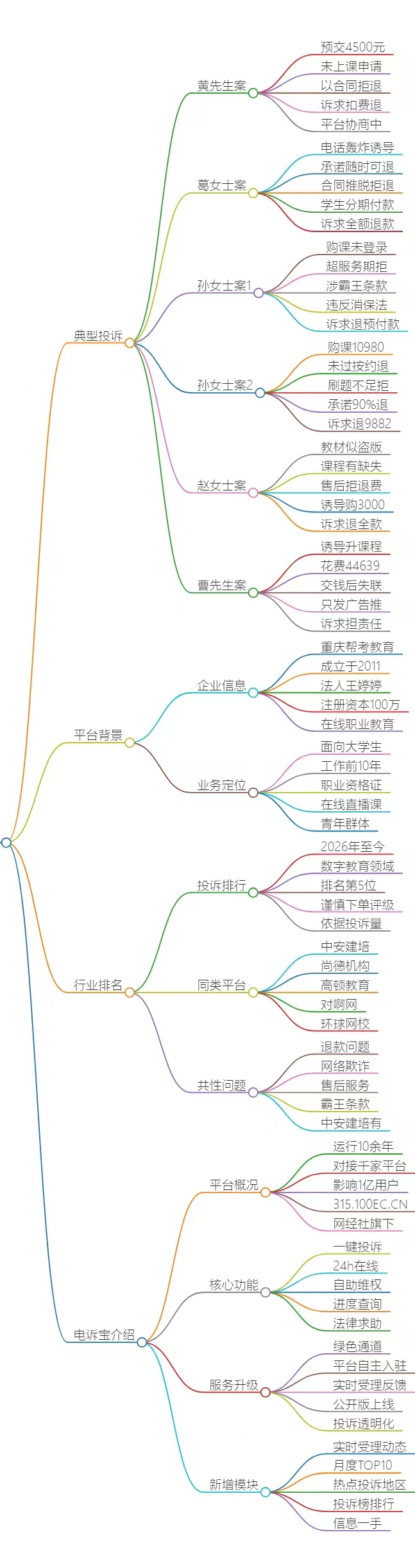 8f90d298ed27bcb285287a2c0e29f6d0.jpg