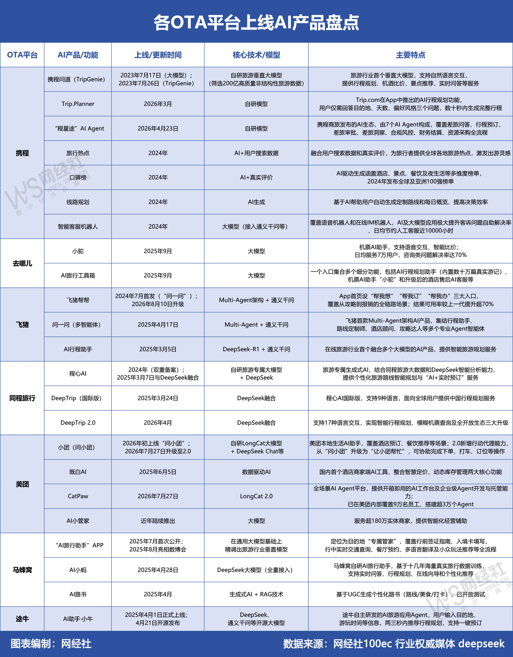 c59a8b1ccef1db759f3343a99835635c.jpeg