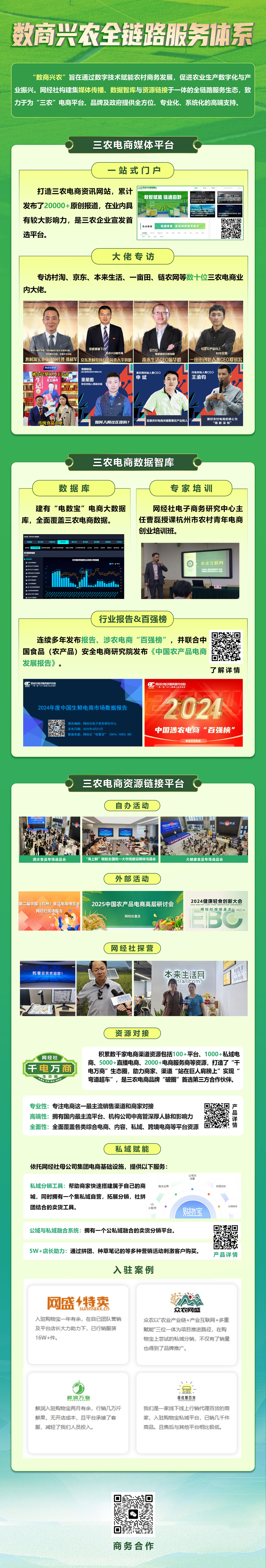 三农电商全链路服务体系-80-200(5).jpg
