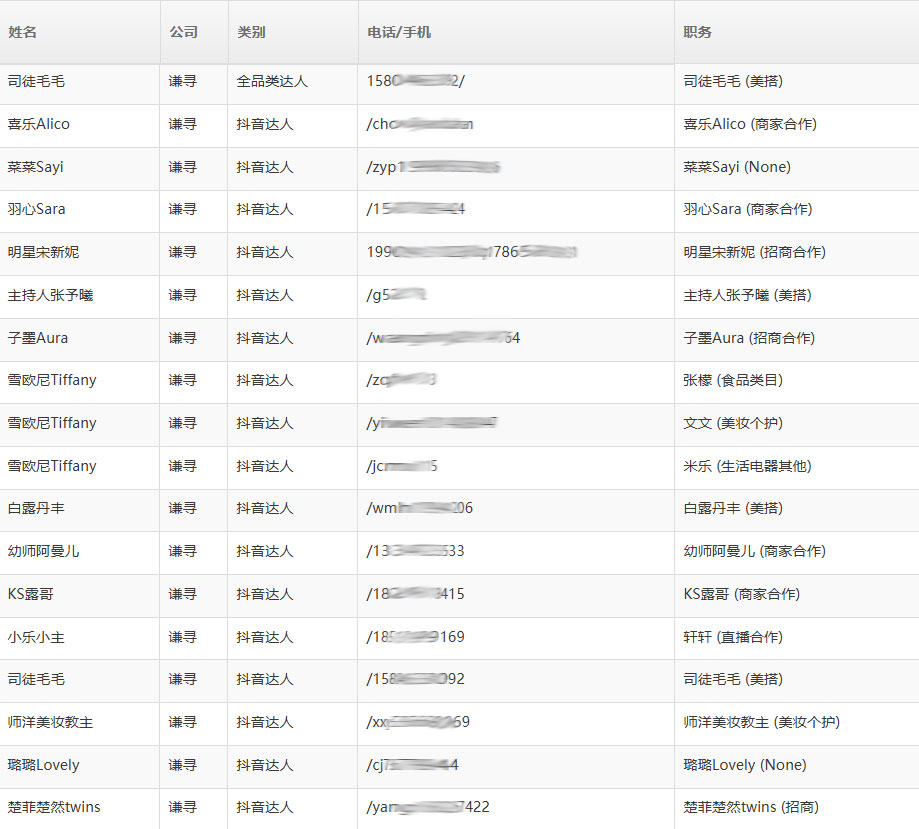电商渠道资源5
