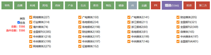 核心资源展示
