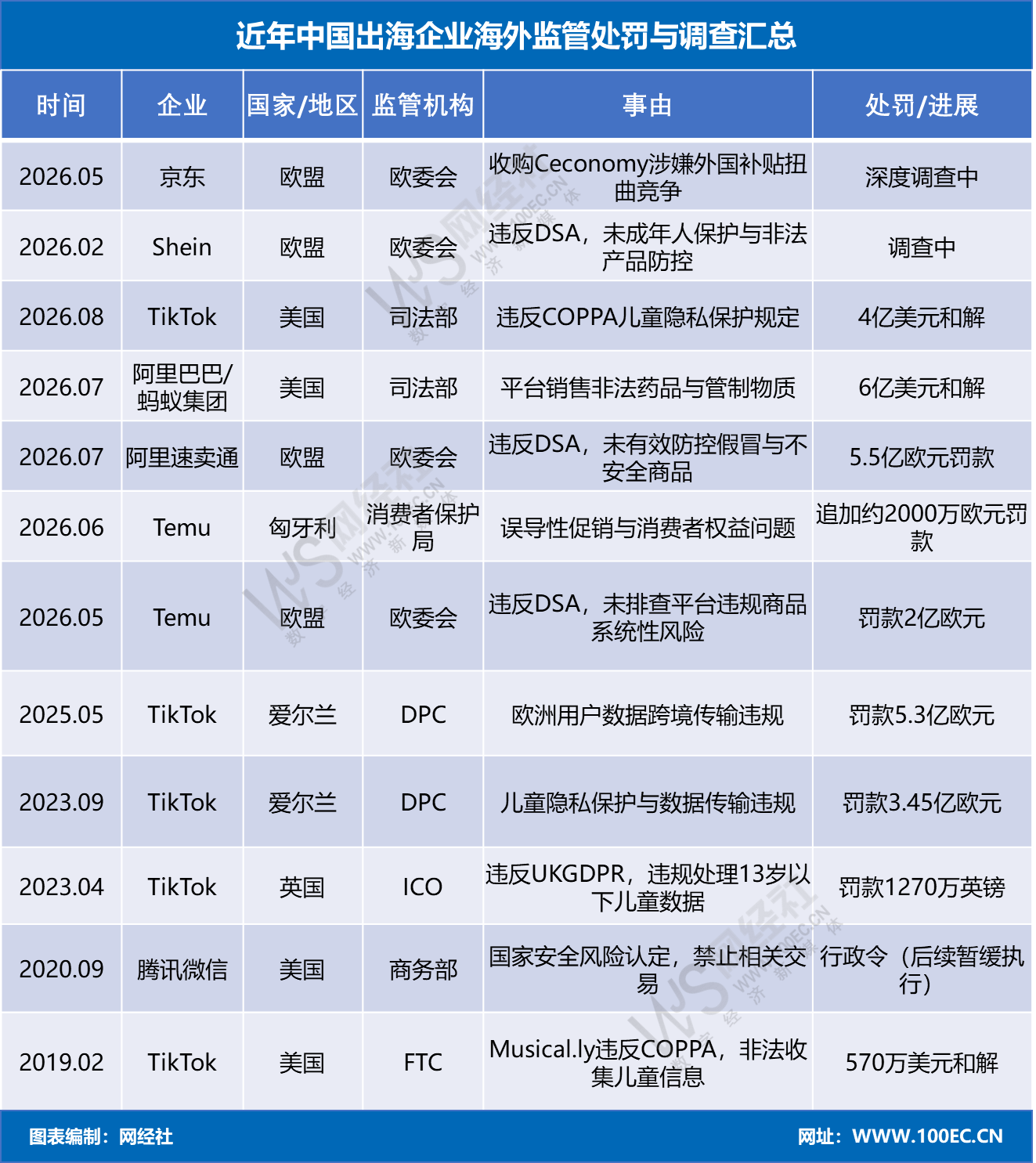 ec0e4485911daf72c462acd2448c2874.png
