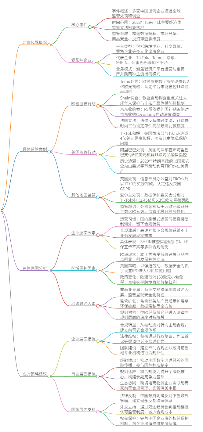 b4fcd6c4c0b877d1317ed86cde8cab82.png