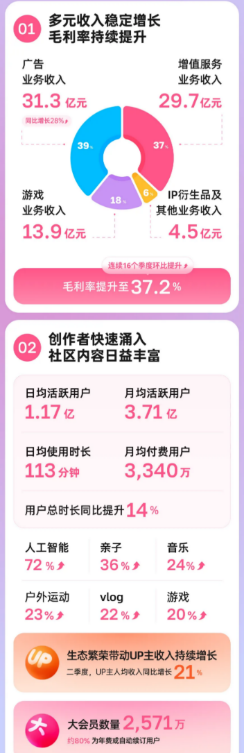 1787884410335914.png image.png