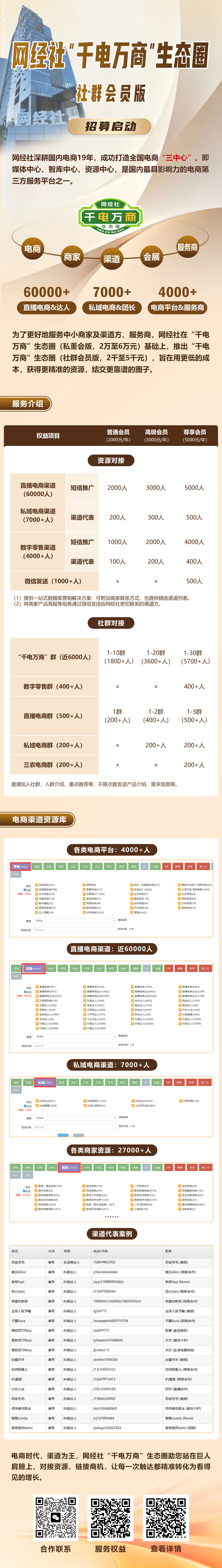 网经社“千电万商”生态圈-20260826(1).jpg