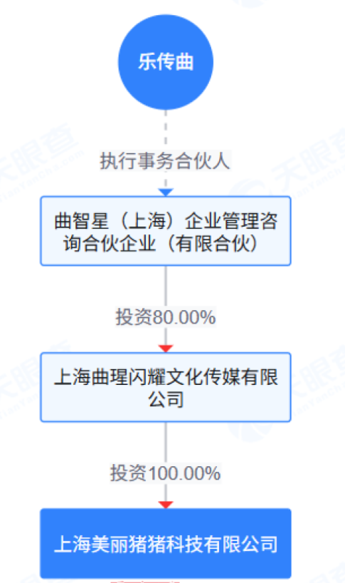 1788144757558595.png image.png