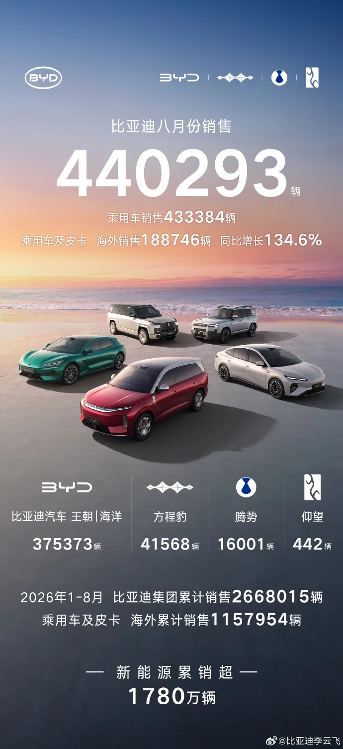 119d657e-8f06-485e-8a4c-c7f33ddda4a6.png