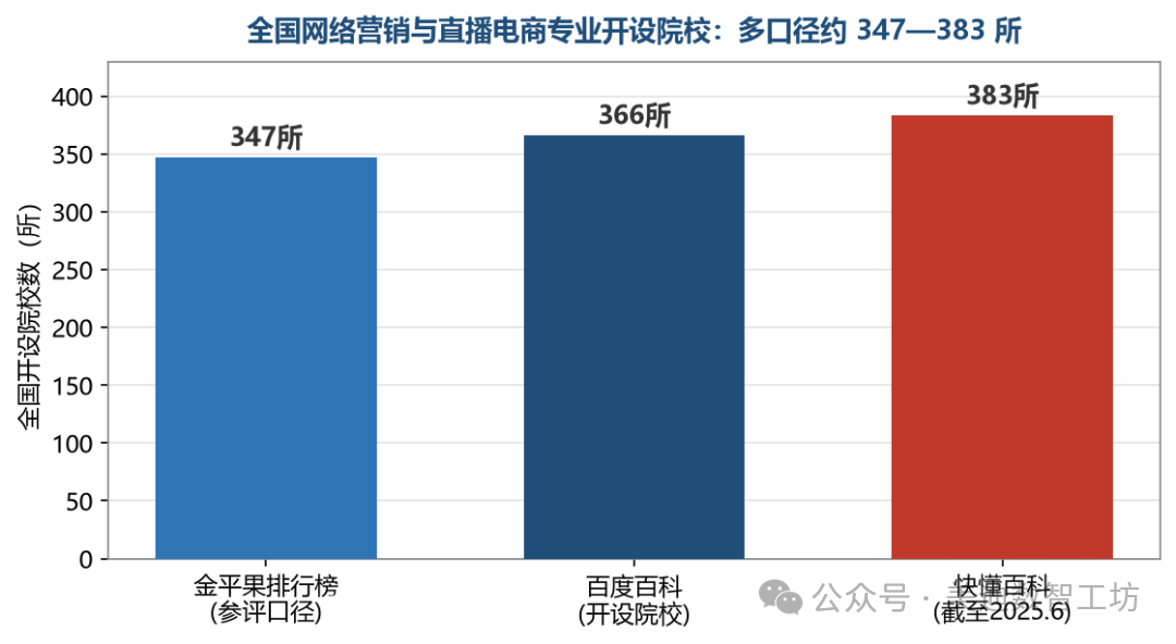 d93710c13ce61a9c952a4c868b4869e7.png