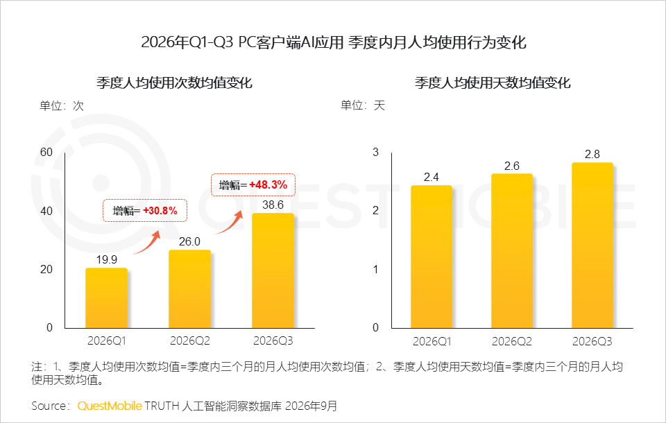 ffe57d745f73fcafa409b090e682f2e5.png