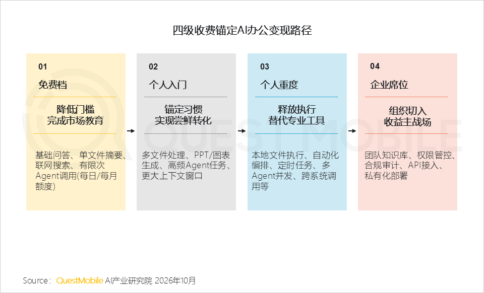 f421adc872998edb2d50a9b202a88629.png