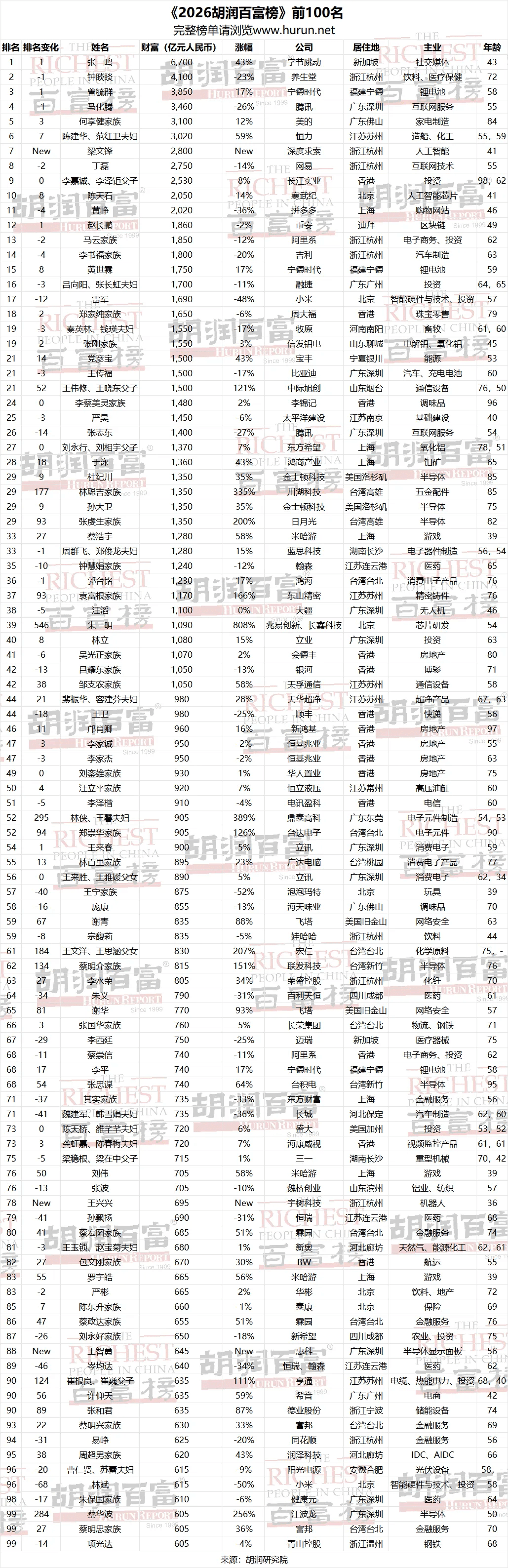 QQ图片20261028084241-tuya.png