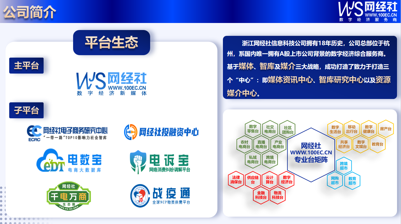 网经社产品服务