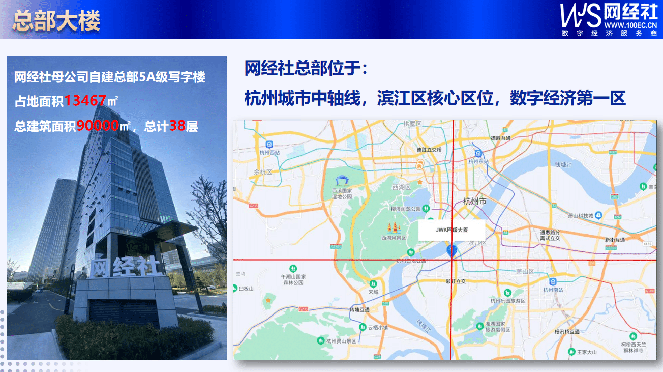 网经社产品服务