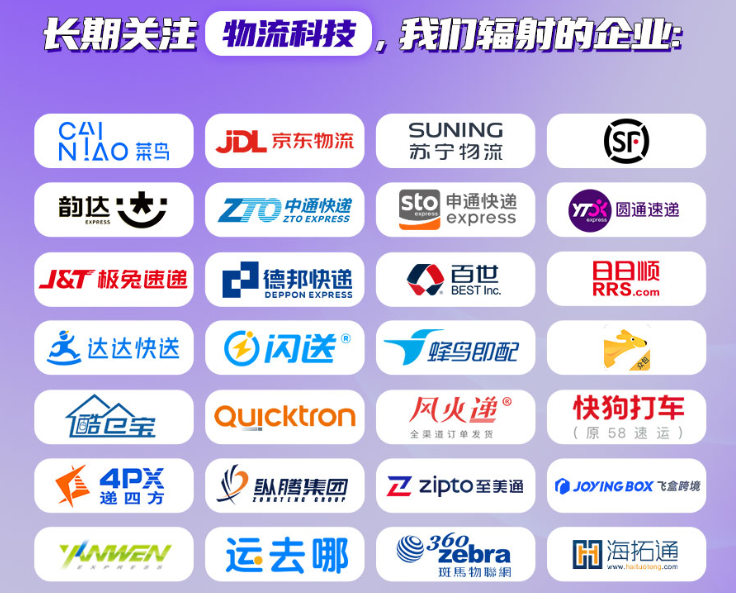 头部企业