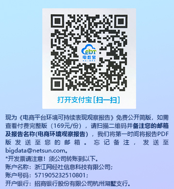 报告下载