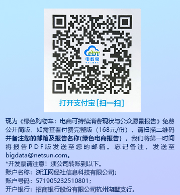 报告下载