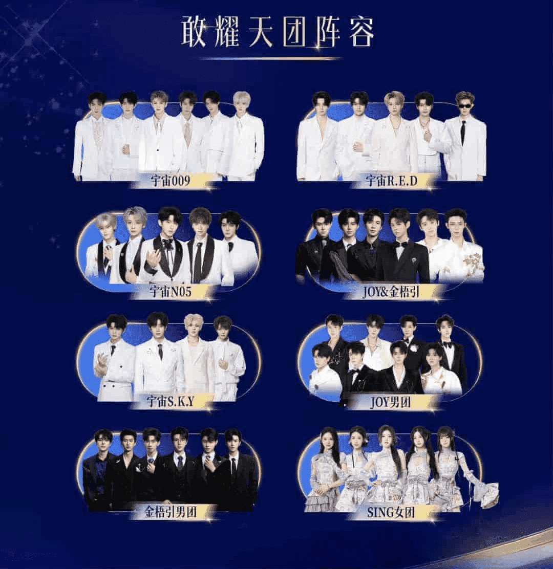 敢耀天团阵容